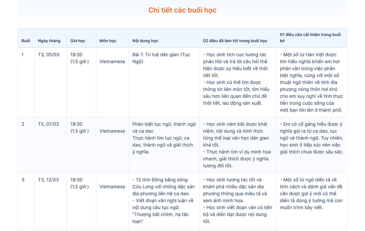 Báo cáo học tập